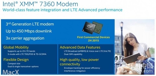 平價版iPhone 7 內(nèi)置英特爾芯片