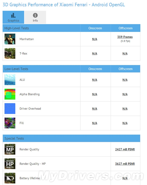 紅米系列新機(jī)曝光：產(chǎn)品代號法拉利