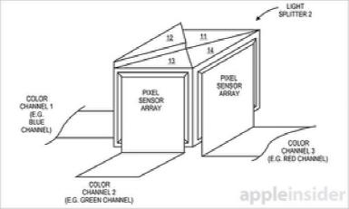 蘋果新專利曝光：iPhone向單反畫質進軍