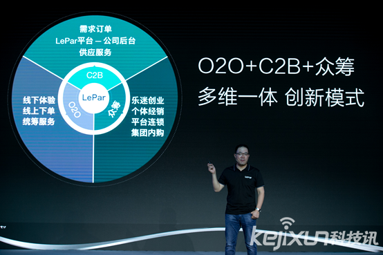 智能硬件個性化發展 LePar促樂視生態產品滲透線下