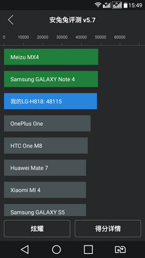 首款高通驍龍808智能機(jī)_LG G4第3張圖 首款高通驍龍808智能機(jī)_LG G4第3張圖