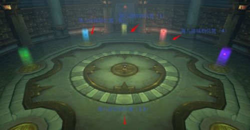 魔獸吉尼斯記錄:防戰無盡試煉116波心得分享