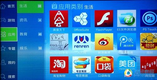 同洲飛看盒子廣電版評測:更適合看電視節目