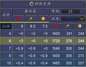 重劍無鋒!魔獸世界6.1寵物對戰鋼鐵星彈分析