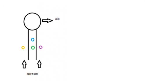 魔獸世界6.2測(cè)試服地獄火堡壘基爾羅格死眼攻略