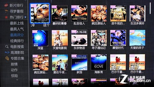 大調(diào)查 你最喜歡高清機(jī)的哪個(gè)功能特色