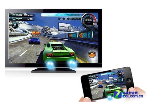 大調查 你最喜歡高清機的哪個功能特色