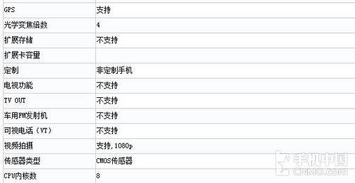 4倍光變腰圓按鍵_蘋果iPhone 6s第2張圖
