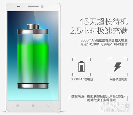 帶速充技術的千元機皇第2張圖