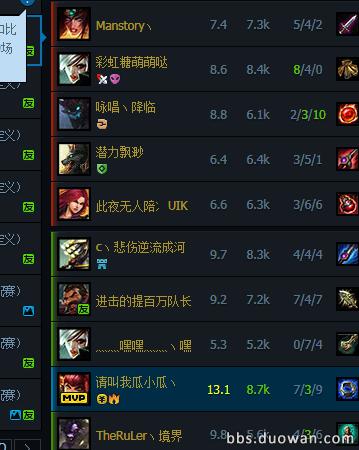 一LOL玩家用瑞文和火女SOLO父子局,你猜最后怎么著?