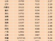 任天堂將關(guān)閉視頻直播服務(wù)TVii