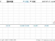 國美電器將斥112.68億港元收購母公司資產(chǎn)