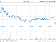 學(xué)大教育將完成私有化 周一股價(jià)暴漲50%