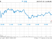 ChinaJoy2015：讓快樂更簡單 追求游戲本質(zhì)