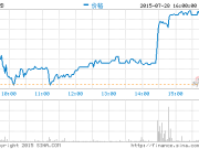 工信部提速降費不力被點名 國務(wù)院通知要求整改