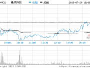 用友網絡攜手阿里 欲推傳統企業上“云端”