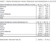 Facebook造出了巨型無人機 發射激光普及互聯網連接