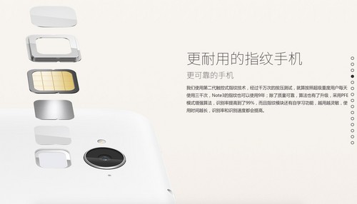 千元級指紋識別機_魅族MX5第1張圖