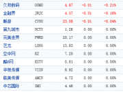 應用匯CEO袁聰：未來目標依舊是做大流量