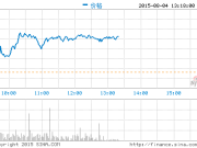 創投：印度藝龍融資一億美元滴滴快車或將合法