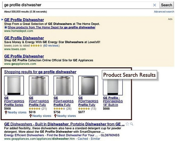 當然，也得有購物廣告