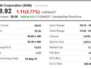 酒仙網與1919會師新三板，好戲才剛剛開場