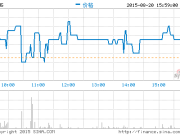 故宮開發App體驗“當皇帝”：一天兩餐不能吃飽