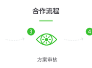 八月 APP Store 新秀游戲推薦 第3期