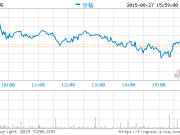 高曉松炮轟錘子侵犯肖像權(quán)：我是三星S6 的代言人 簽了獨(dú)家的