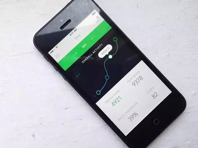 想要App做得美，這些UI/UX設計趨勢你要知道啊