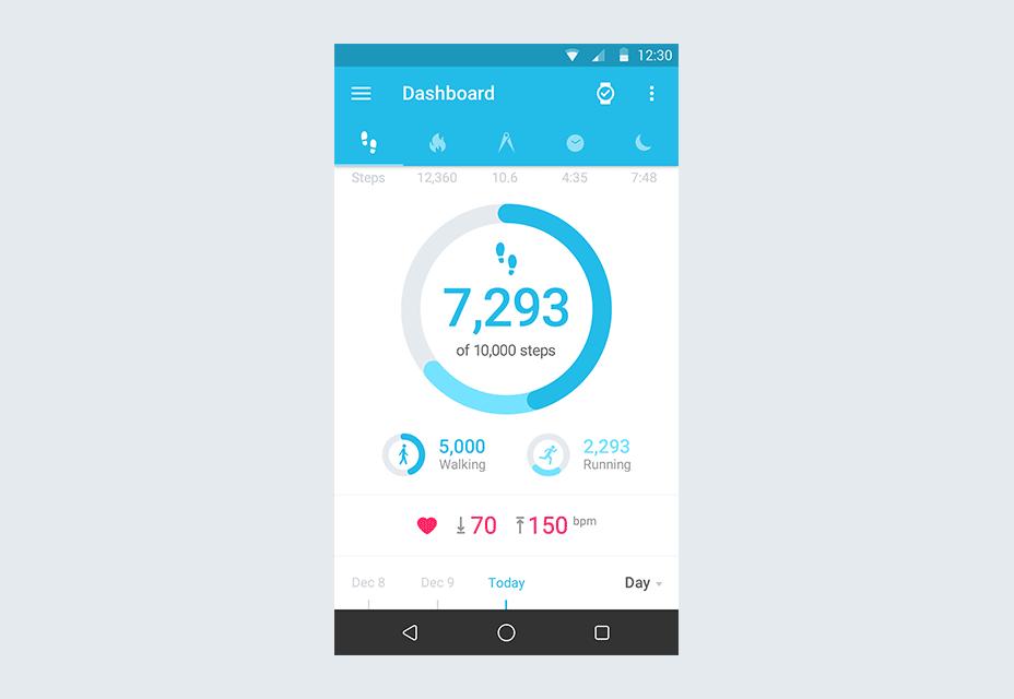 交互設計 用戶體驗 用戶需求