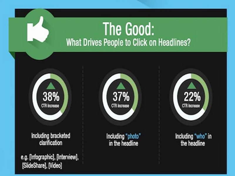 標(biāo)題黨 網(wǎng)站標(biāo)題怎么寫 內(nèi)容策劃 網(wǎng)站優(yōu)化