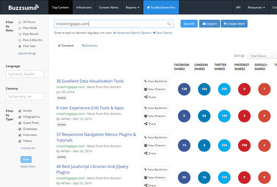 反向鏈接查詢 網站優化 反鏈查詢工具