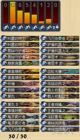 爐石傳說佛祖騎卡組 佛祖騎依舊強(qiáng)勢(shì)上傳說