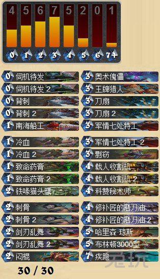 爐石傳說佛祖騎卡組 佛祖騎依舊強(qiáng)勢(shì)上傳說