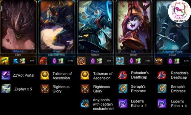 LOL石頭人3000萬移速！嚇尿龍龜人馬