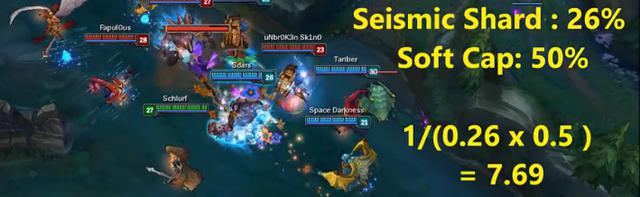 LOL石頭人3000萬移速！嚇尿龍龜人馬