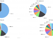 百度推出網址檢測平臺  “風險網站”誤判可申訴