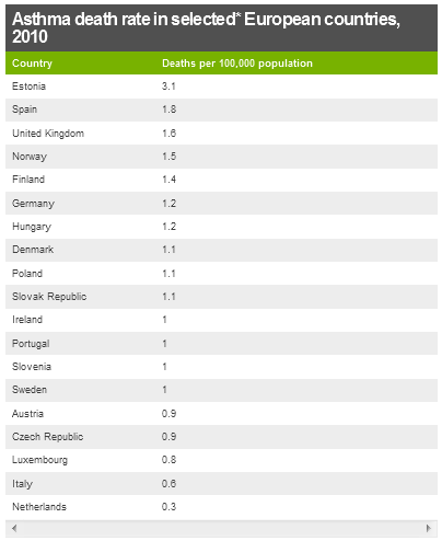 移動站點優化 網站優化 內容優化 移動內容優化