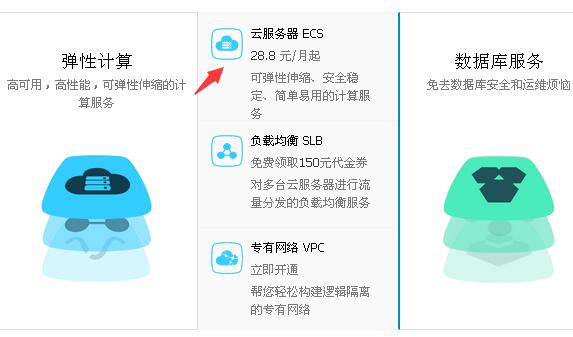 阿里云ecs服務器建立wordpress博客教程