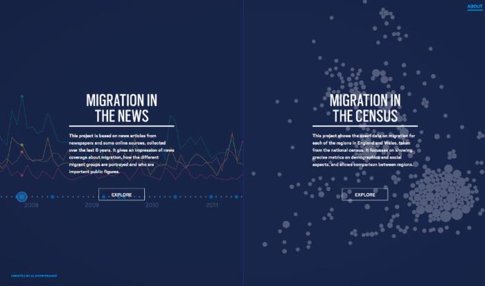 全屏導(dǎo)航 底部導(dǎo)航 垂直導(dǎo)航菜單 2015網(wǎng)頁導(dǎo)航設(shè)計趨勢