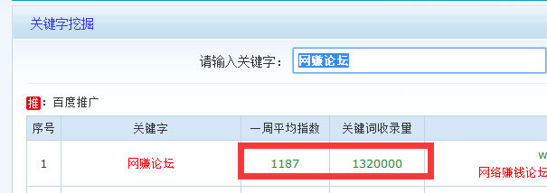 百度知道推廣 網站優化 關鍵詞排名優化 關鍵詞排名下降