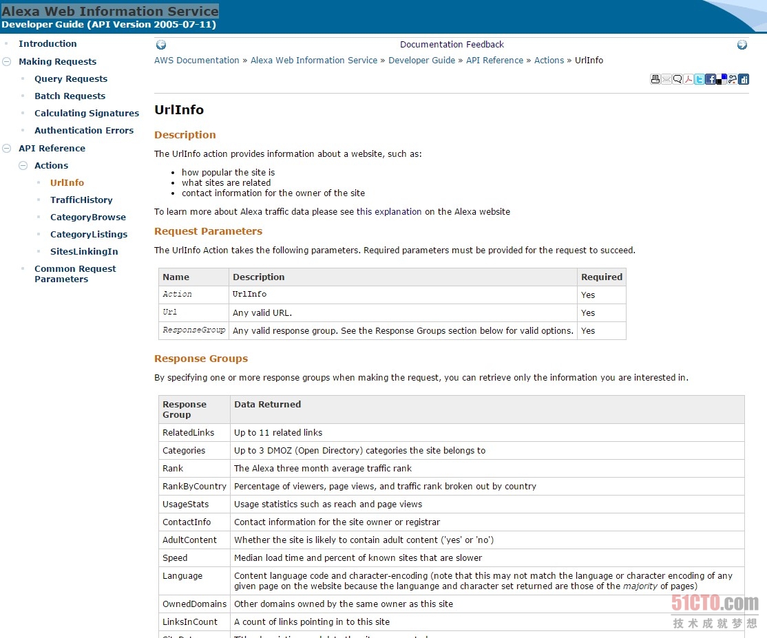 網(wǎng)站優(yōu)化 網(wǎng)站排名 Aleax查詢 百度權(quán)重 提升網(wǎng)站流量