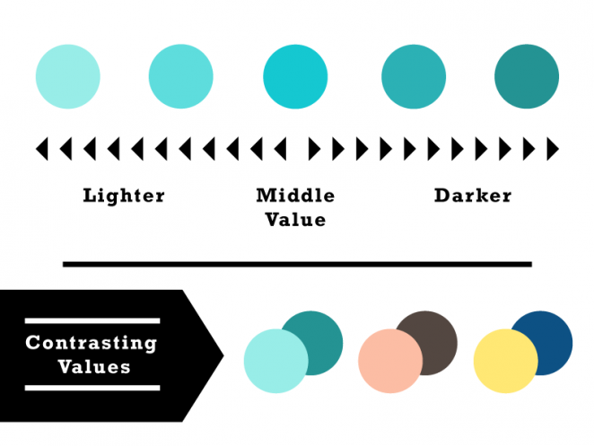 讓你不一樣！20個技巧幫你提升設(shè)計的對比度
