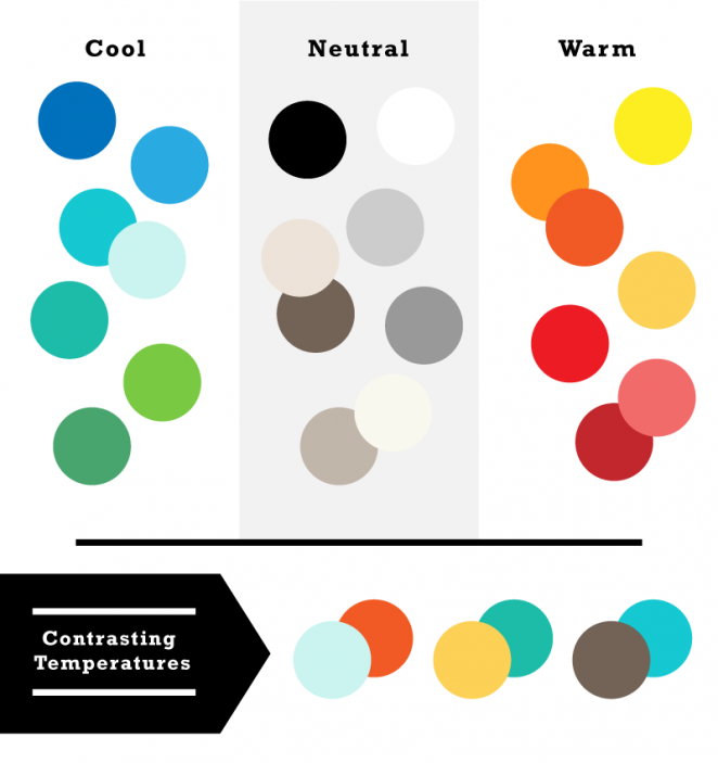 讓你不一樣！20個技巧幫你提升設(shè)計的對比度