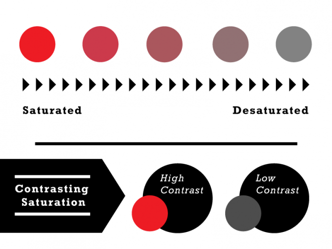 讓你不一樣！20個技巧幫你提升設(shè)計的對比度