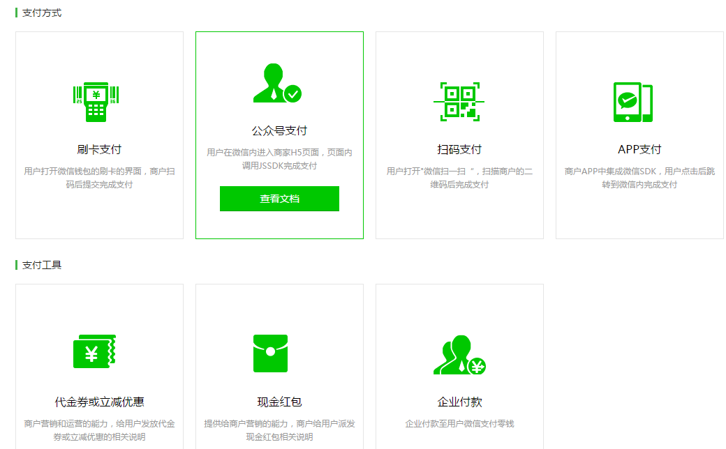 HTML5教程 HTML5技術(shù) 微信支付 微信支付接口開發(fā) 微信支付api