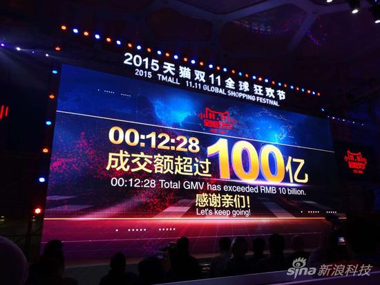 現(xiàn)場(chǎng)圖