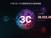 淘寶900億成交額還是弱爆了，他已買下了中國半個互聯網