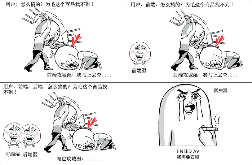 搜索引擎爬蟲 <a href=/tech/biz/ target=_blank class=infotextkey>電商</a>搜索優化 電商搜索引擎 搜索技術